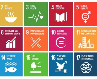 Global Goals